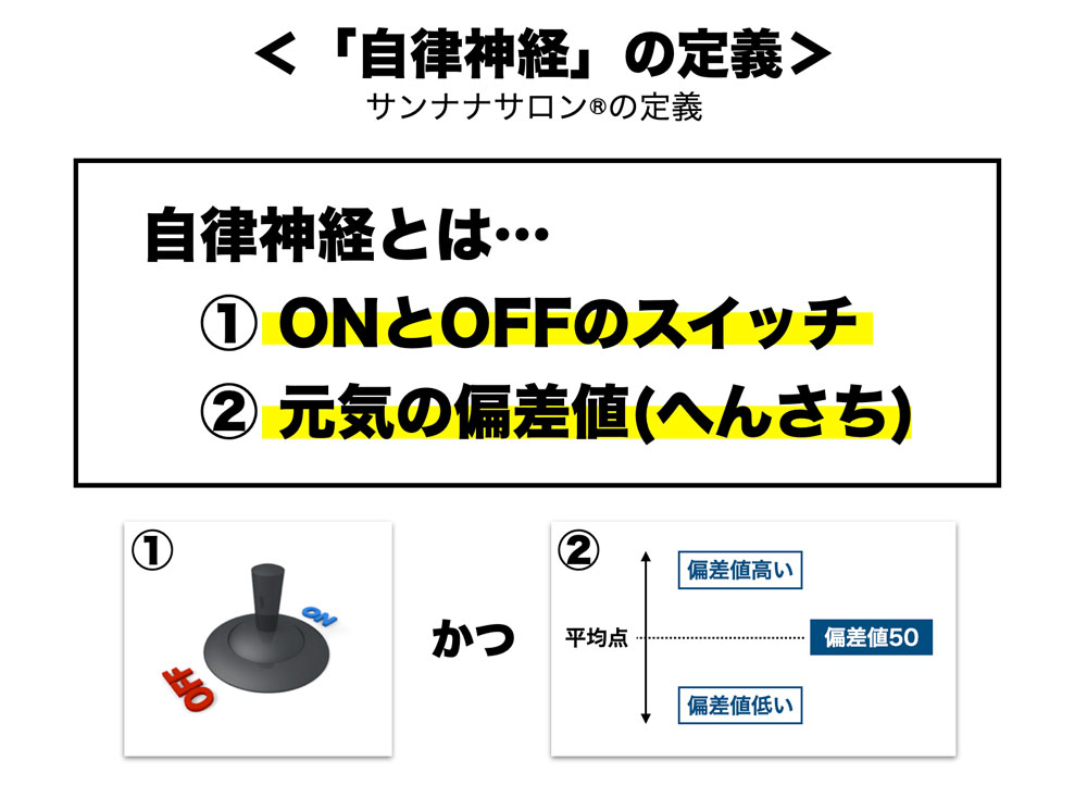 サンナナサロン®︎「自立神経」の定義