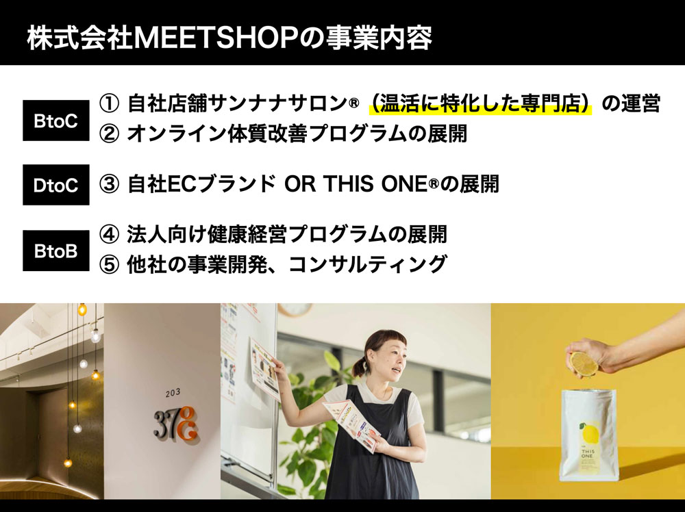 株式会社MEETSHOPの事業内容