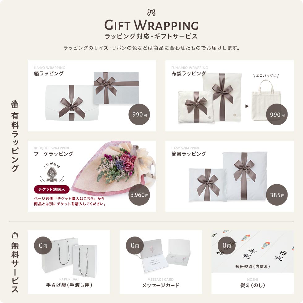 ギフトラッピング案内