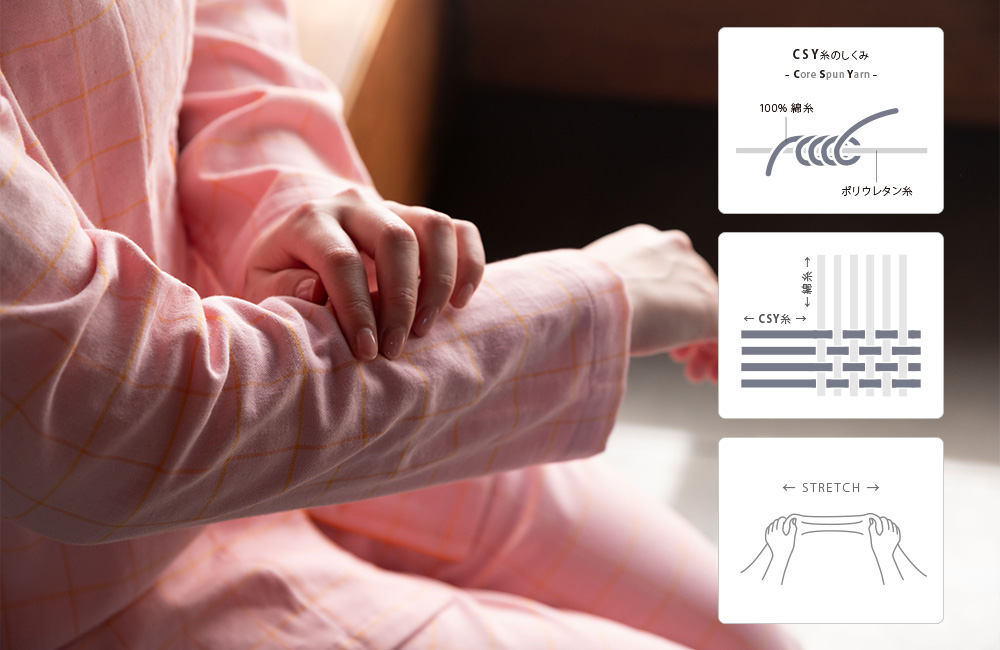 パジャマ屋IZUMM 伸びるガーゼ ノビーゼ®︎ の構造